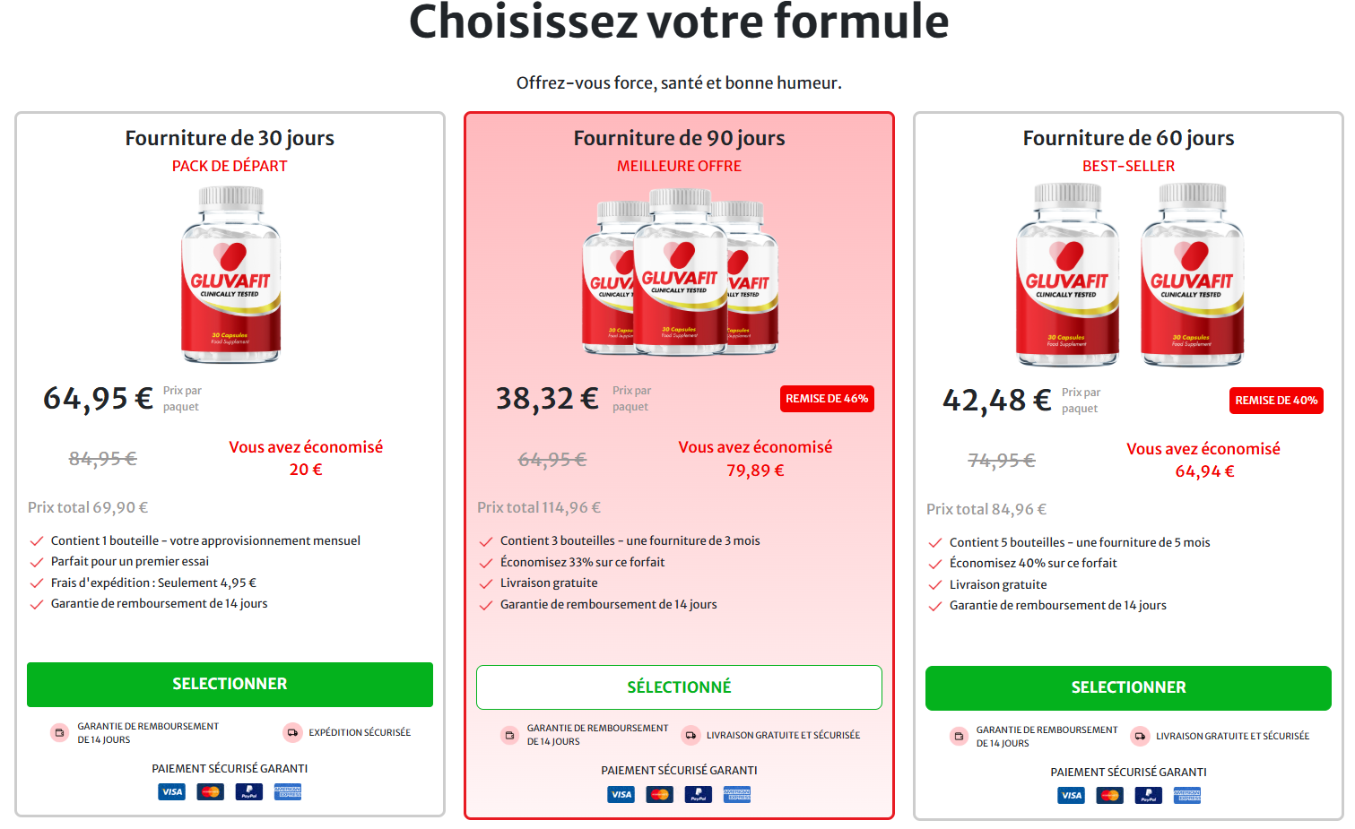 Gluvafit AVIS Gluvafit AVIS