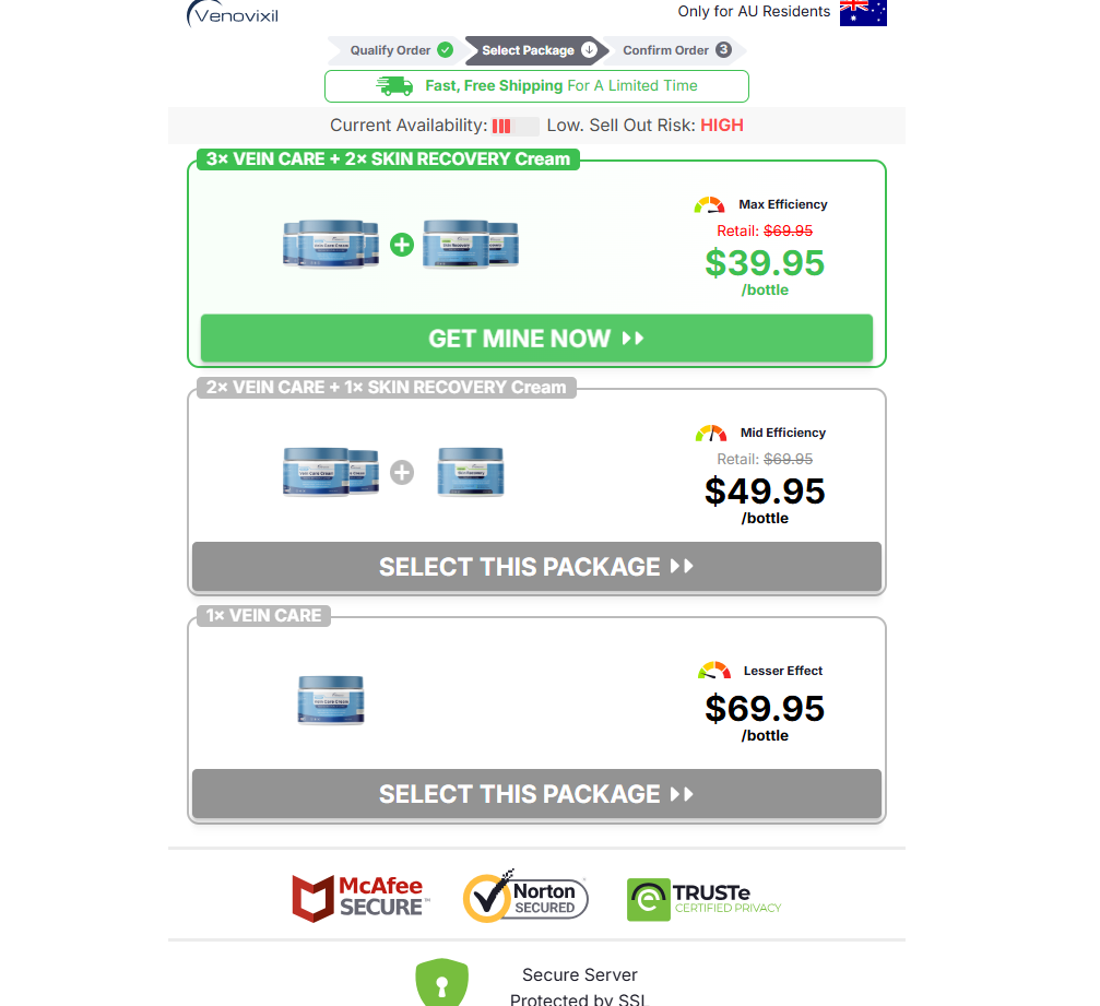 Venovixil Vein Care Cream Australia