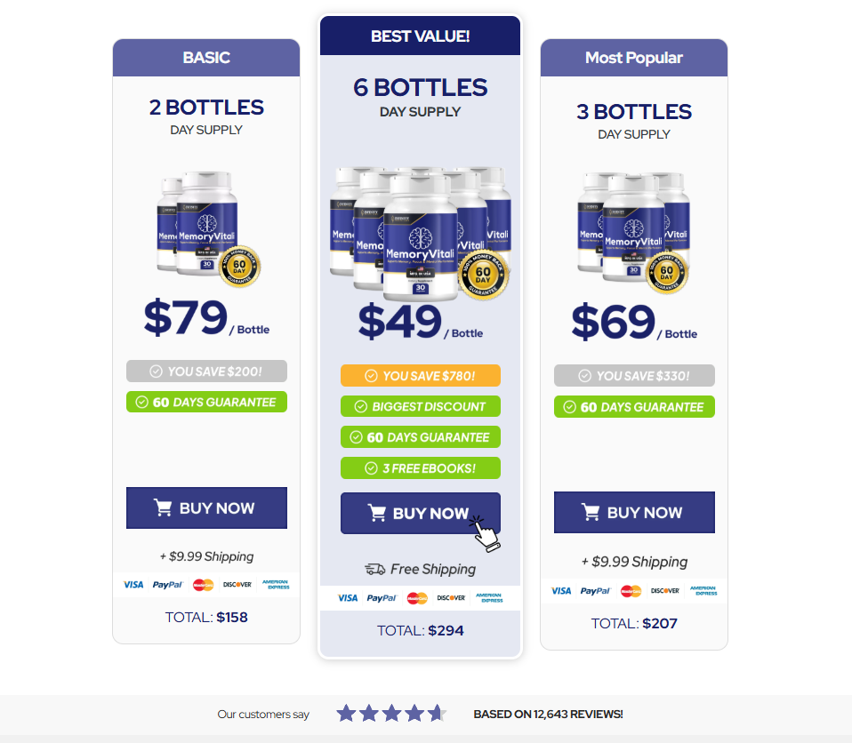 MemoryVitali Reviews