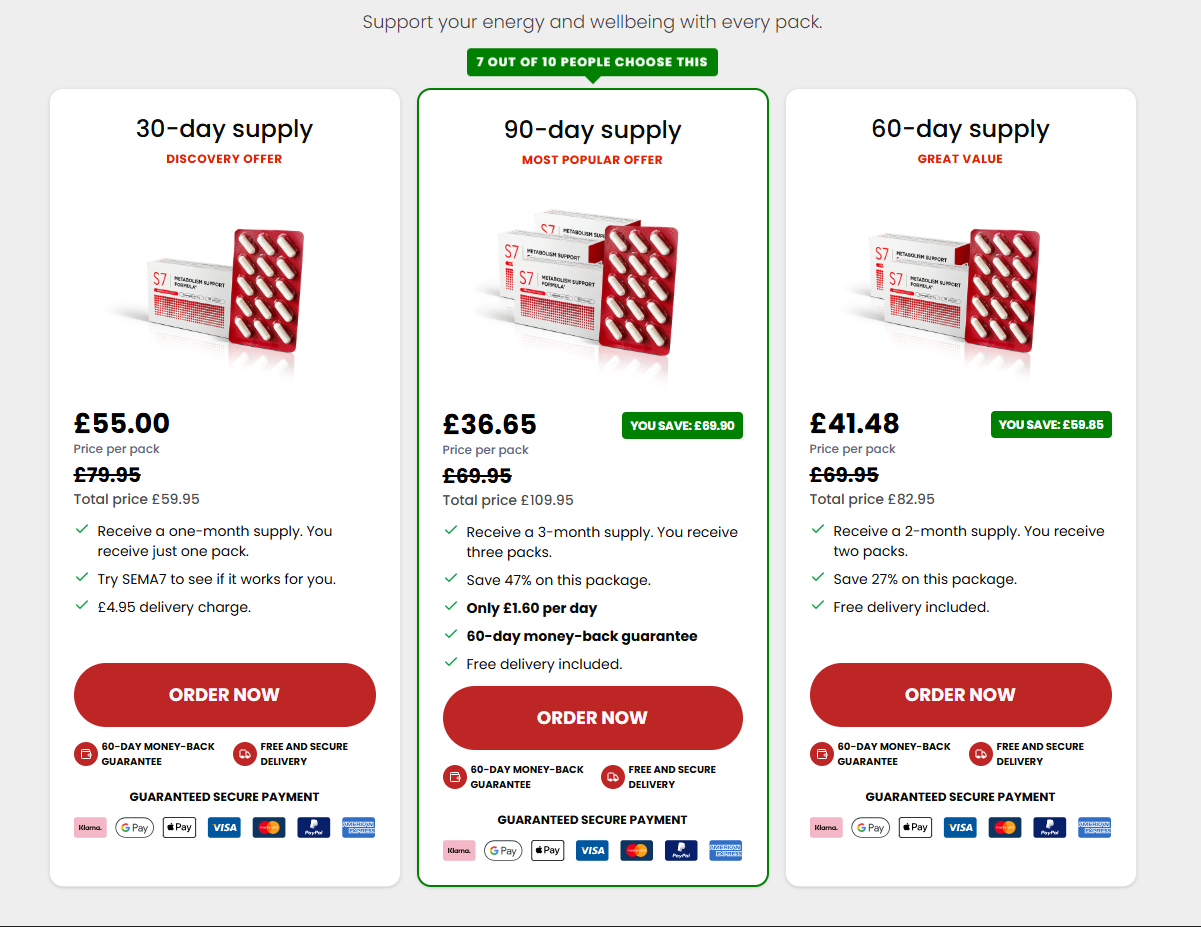 SEMA7 Diet Capsules UK