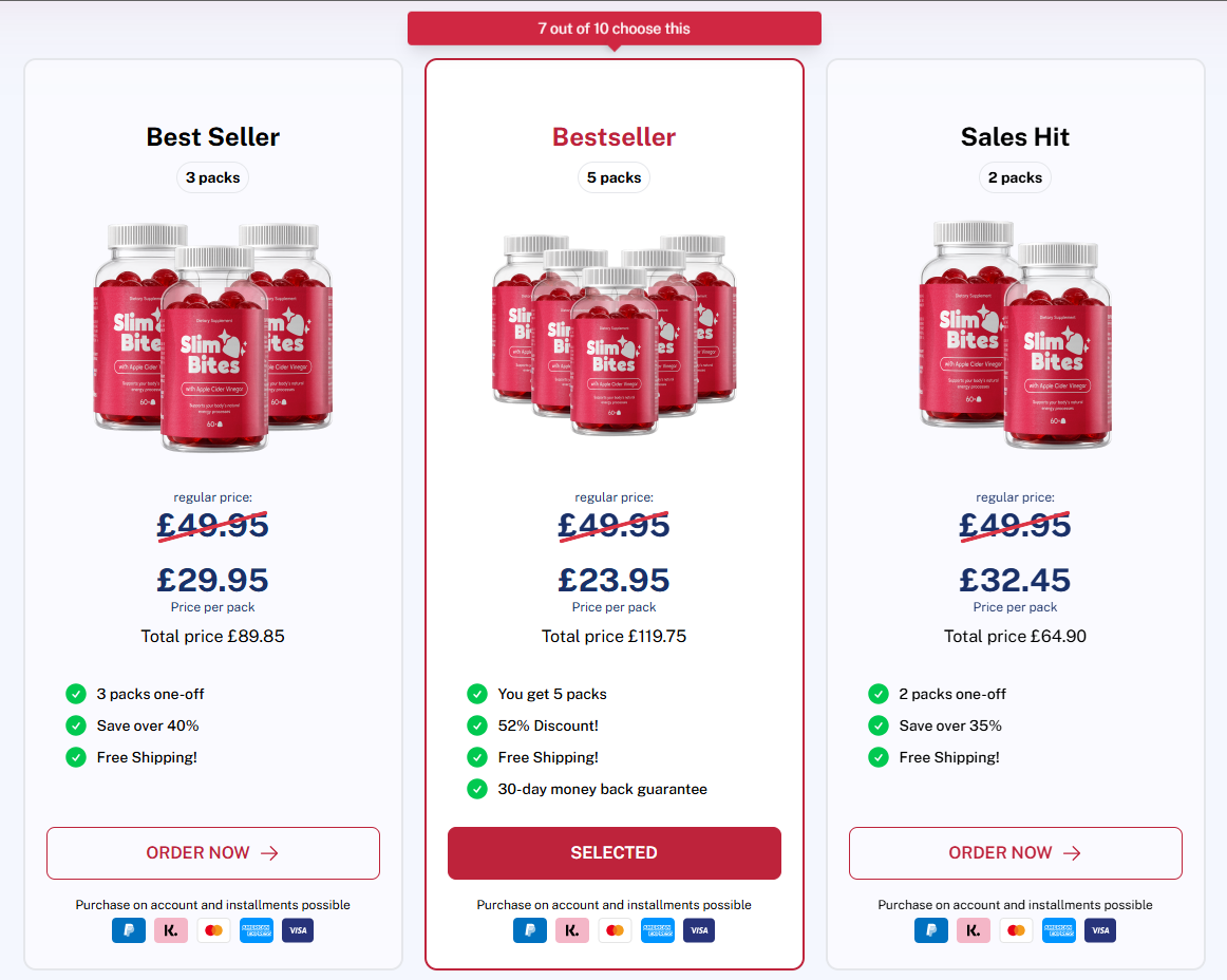 Slim Bites Gummies UK